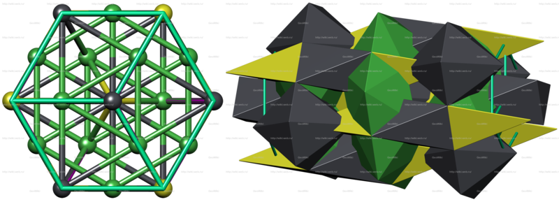 Файл:Shandite crystal structure.png