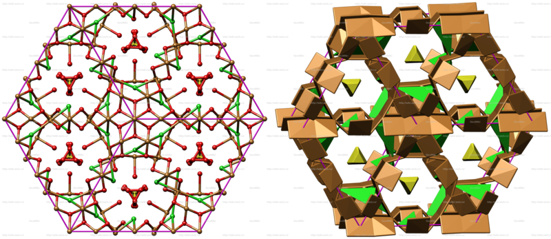 Файл:Connellite crystal structure.png