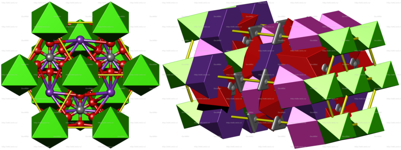 Файл:Butschliite crystal structure.png