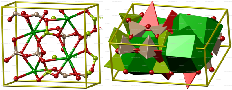 Файл:Barylite crystal structure.png