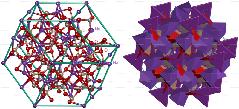 Файл:Nepheline crystal structure.png