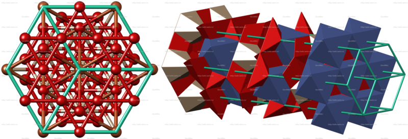 Файл:Cronstedtite crystal structure.png