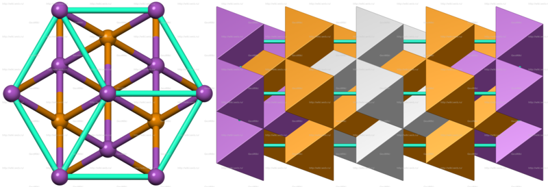 Файл:Volynskite crystal structure.png