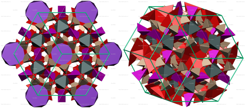 Файл:Brannockite crystal structure.png