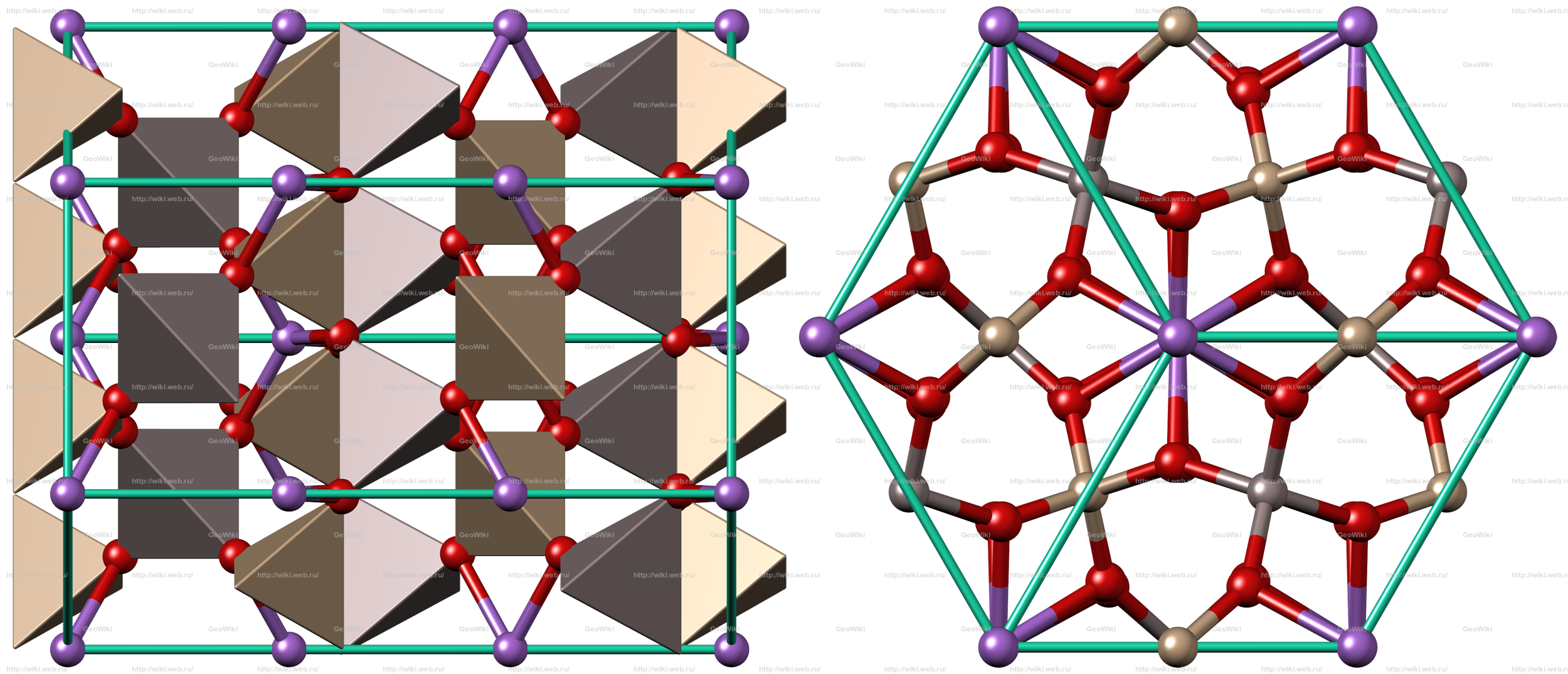 Кристаллический радиус. Арсенопирит кристаллическая структура. Палладий кристаллическая решетка. Кристаллическая решетка изумруда. Никелин кристаллическая решетка.