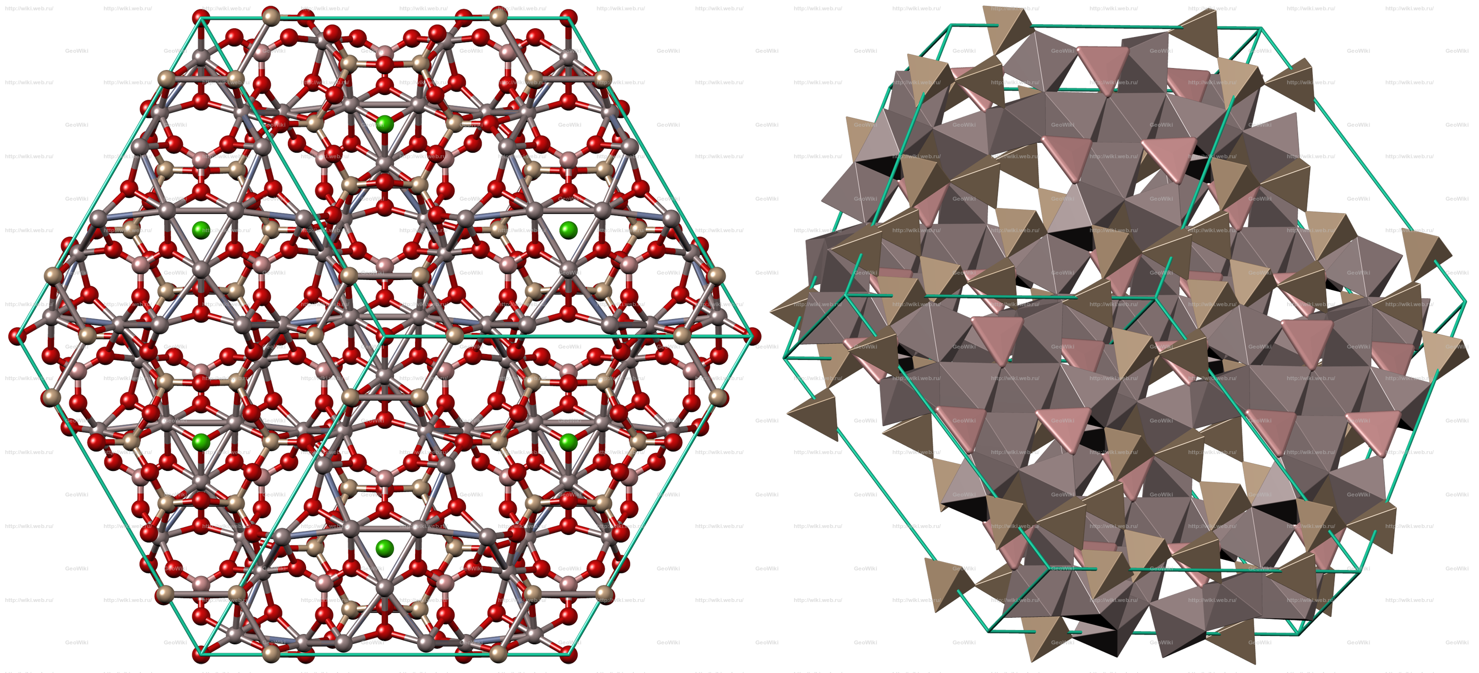Кристаллический радиус. Кристаллическая структура кристалла. Кристалл изумруд кристаллическая решетка. Кристалл структура референс. Кристаллическая структура феррит-граната.