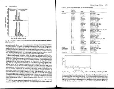 Файл:Rock forming minerals volume1a zusssmann ortosilicates all book.djvu
