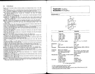 Файл:Rock forming minerals volume1a zusssmann ortosilicates all book.djvu