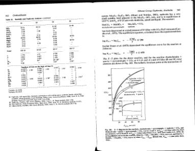 Файл:Rock forming minerals volume1a zusssmann ortosilicates all book.djvu