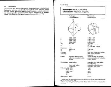 Файл:Rock forming minerals volume1a zusssmann ortosilicates all book.djvu