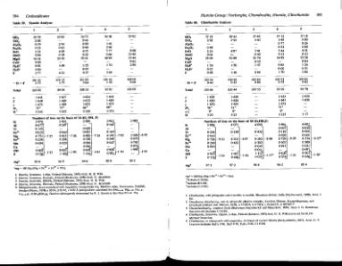Файл:Rock forming minerals volume1a zusssmann ortosilicates all book.djvu