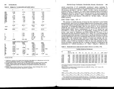 Файл:Rock forming minerals volume1a zusssmann ortosilicates all book.djvu