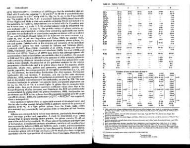 Файл:Rock forming minerals volume1a zusssmann ortosilicates all book.djvu