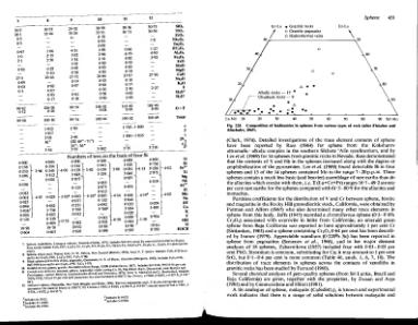Файл:Rock forming minerals volume1a zusssmann ortosilicates all book.djvu