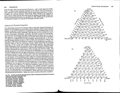 Файл:Rock forming minerals volume1a zusssmann ortosilicates all book.djvu
