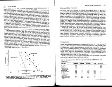 Файл:Rock forming minerals volume1a zusssmann ortosilicates all book.djvu