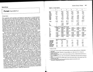 Файл:Rock forming minerals volume1a zusssmann ortosilicates all book.djvu