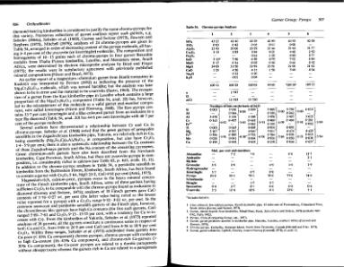 Файл:Rock forming minerals volume1a zusssmann ortosilicates all book.djvu