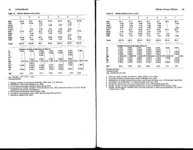 Файл:Rock forming minerals volume1a zusssmann ortosilicates all book.djvu