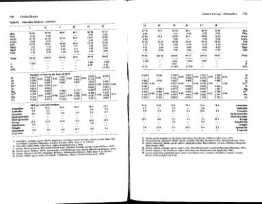 Файл:Rock forming minerals volume1a zusssmann ortosilicates all book.djvu