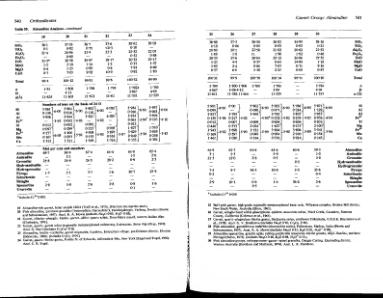 Файл:Rock forming minerals volume1a zusssmann ortosilicates all book.djvu