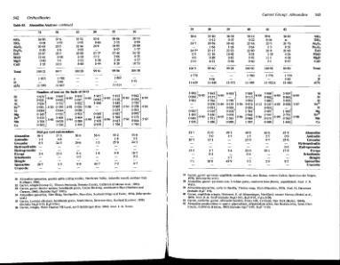 Файл:Rock forming minerals volume1a zusssmann ortosilicates all book.djvu