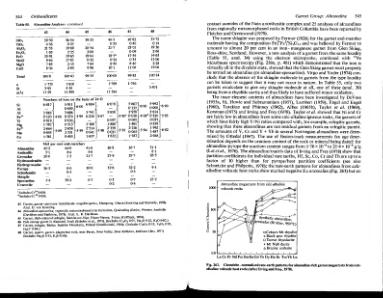 Файл:Rock forming minerals volume1a zusssmann ortosilicates all book.djvu