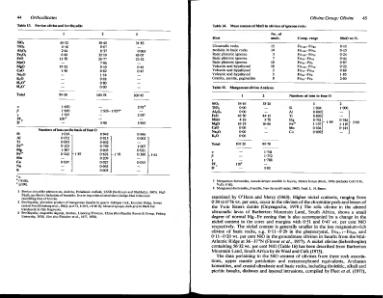 Файл:Rock forming minerals volume1a zusssmann ortosilicates all book.djvu