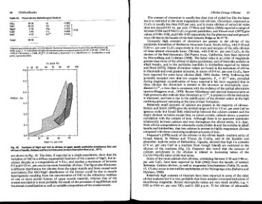 Файл:Rock forming minerals volume1a zusssmann ortosilicates all book.djvu