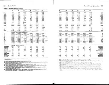 Файл:Rock forming minerals volume1a zusssmann ortosilicates all book.djvu