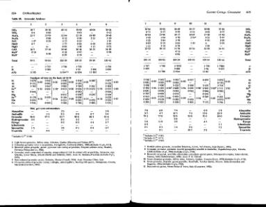 Файл:Rock forming minerals volume1a zusssmann ortosilicates all book.djvu