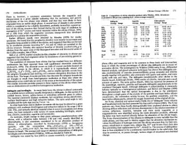 Файл:Rock forming minerals volume1a zusssmann ortosilicates all book.djvu