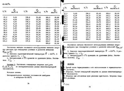 Файл:Practise termochemistry of minerals.djvu