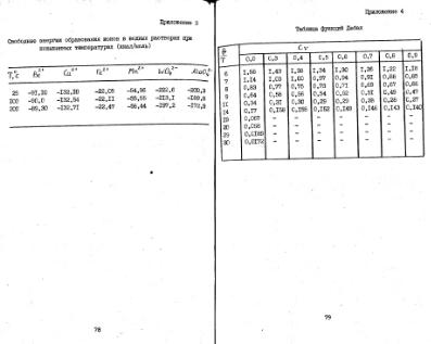 Файл:Practise termochemistry of minerals.djvu