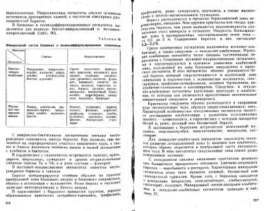 Файл:Lazarenko genetic mineralogy all book.djvu