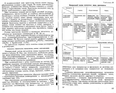 Файл:Lazarenko genetic mineralogy all book.djvu