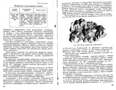 Файл:Lazarenko genetic mineralogy all book.djvu