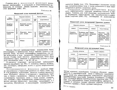 Файл:Lazarenko genetic mineralogy all book.djvu
