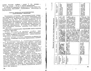 Файл:Lazarenko genetic mineralogy all book.djvu