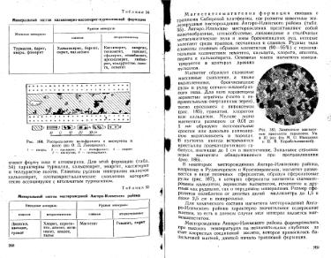 Файл:Lazarenko genetic mineralogy all book.djvu