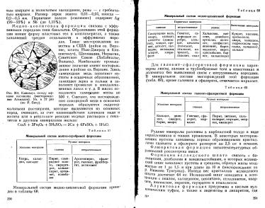 Файл:Lazarenko genetic mineralogy all book.djvu