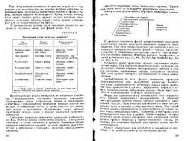 Файл:Lazarenko genetic mineralogy all book.djvu