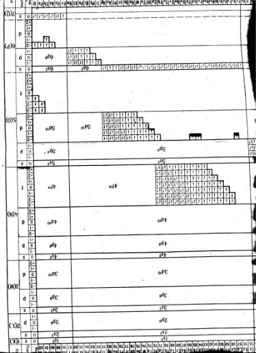 Файл:Lazarenko genetic mineralogy all book.djvu