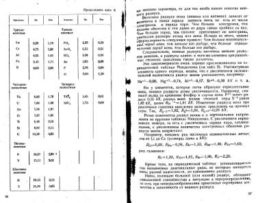 Файл:Lazarenko genetic mineralogy all book.djvu