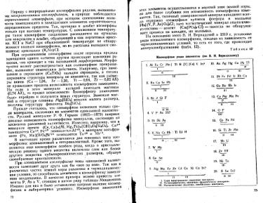 Файл:Lazarenko genetic mineralogy all book.djvu