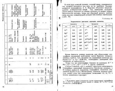 Файл:Lazarenko genetic mineralogy all book.djvu
