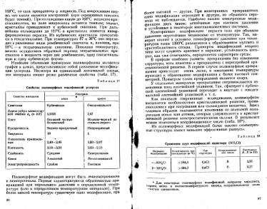 Файл:Lazarenko genetic mineralogy all book.djvu