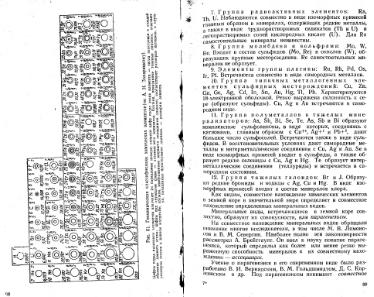 Файл:Lazarenko genetic mineralogy all book.djvu