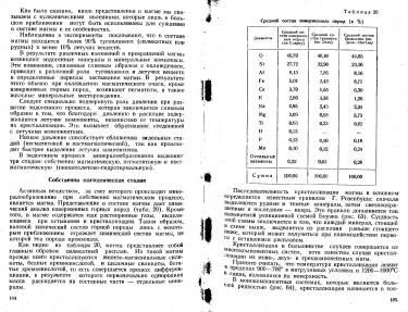 Файл:Lazarenko genetic mineralogy all book.djvu