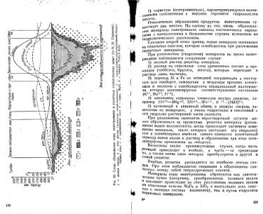 Файл:Lazarenko genetic mineralogy all book.djvu